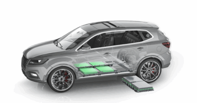2025 CATL battery breakthrough.